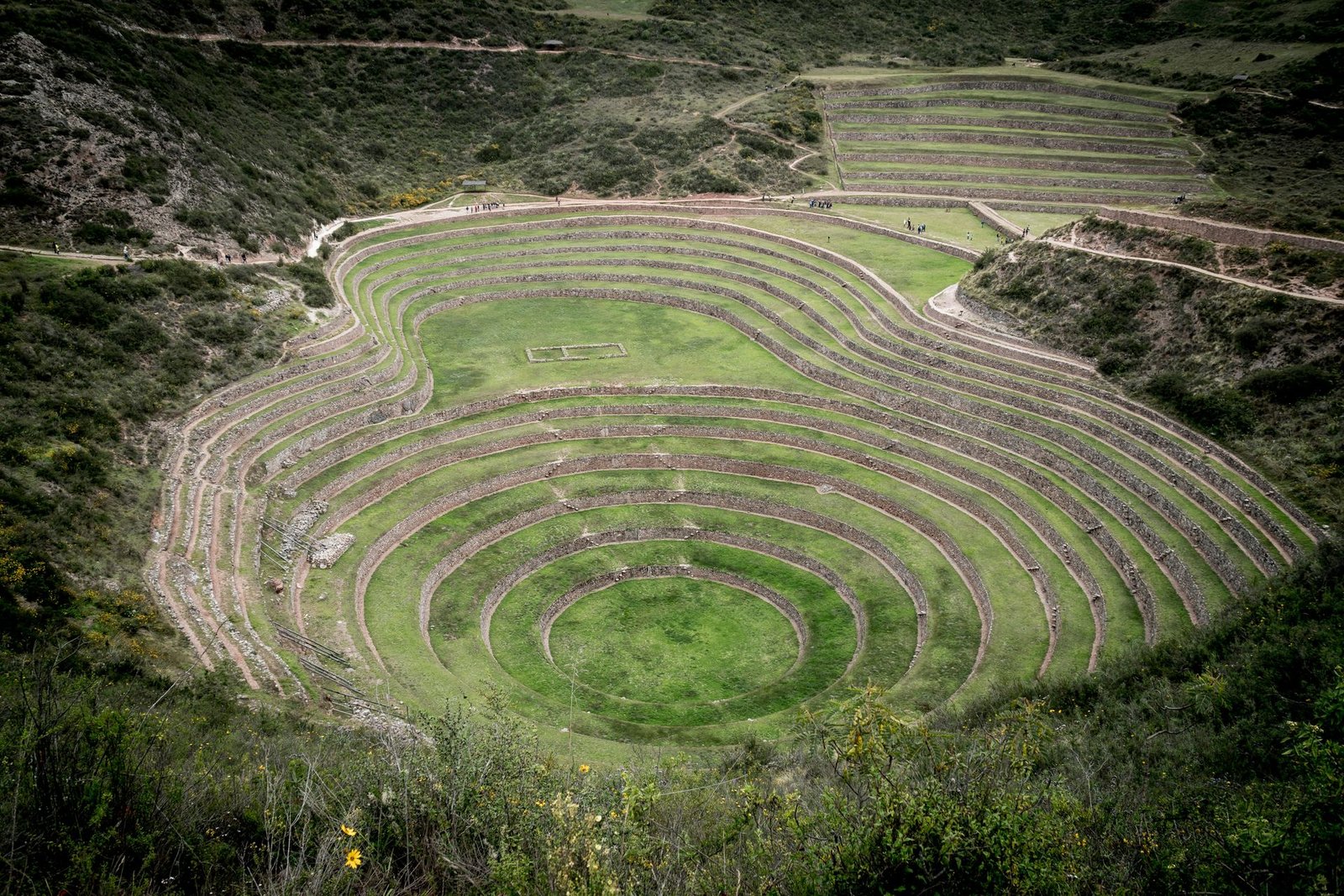 Valle Sagrado: Los 5 Imperdibles